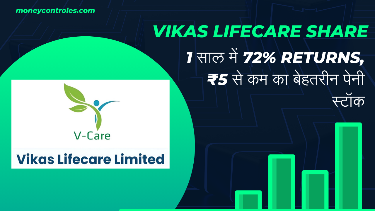 Vikas Lifecare Share