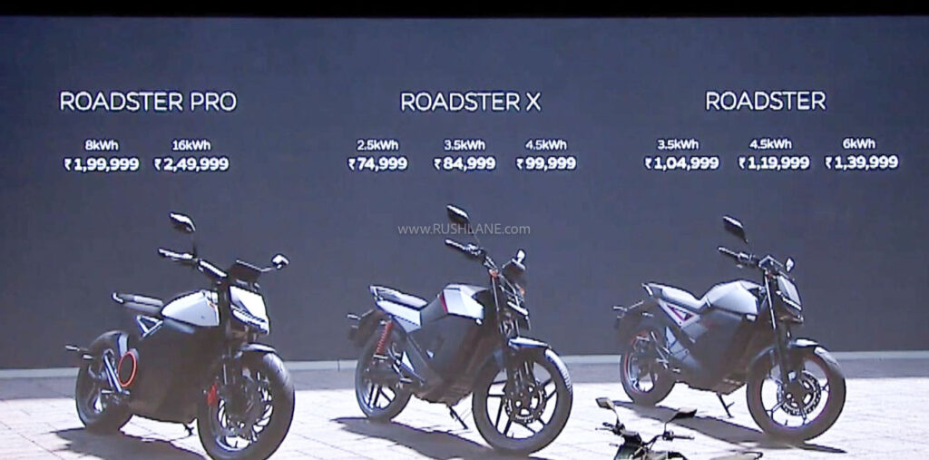 Ola Electric share price target 2025