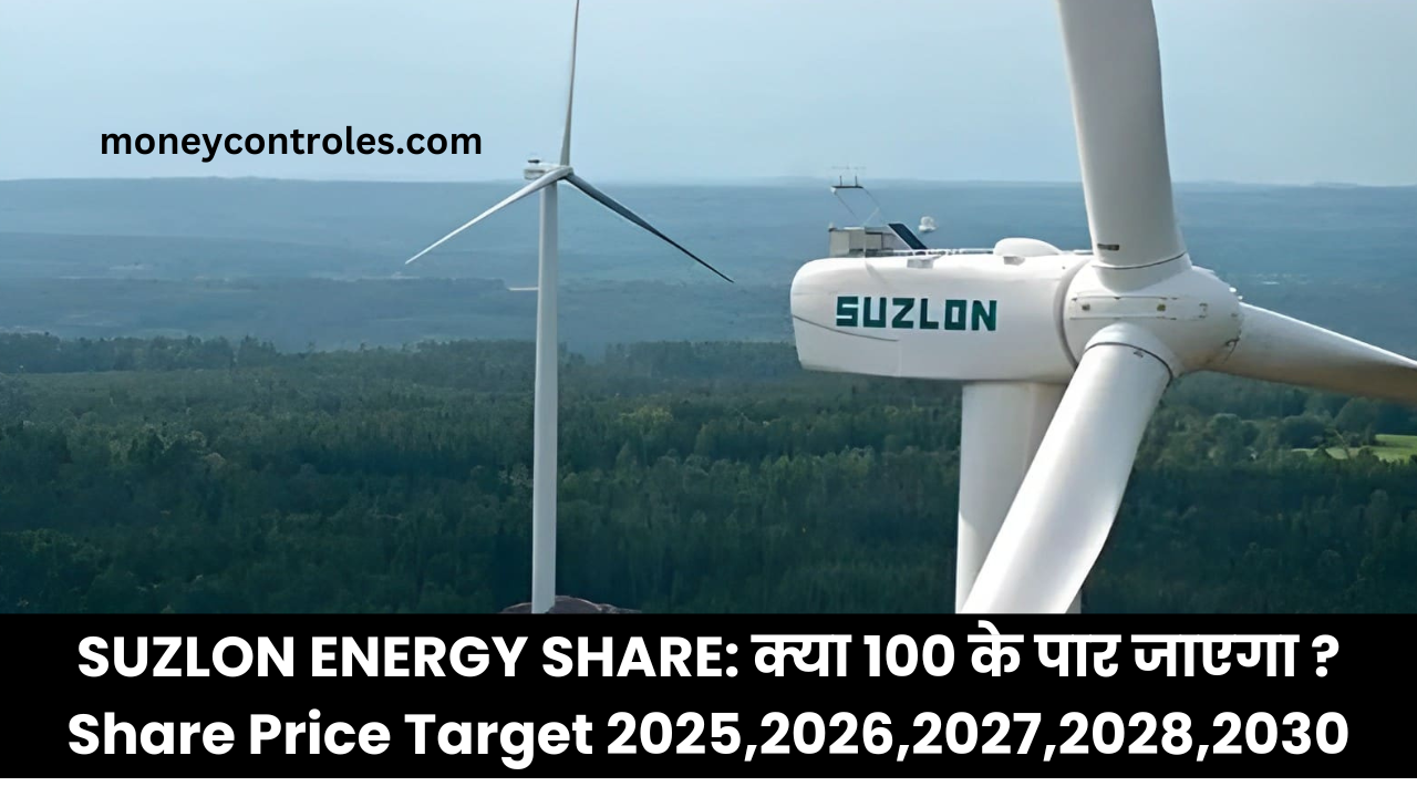 Suzlon Energy share price target 2025