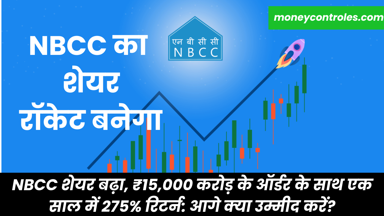 nbcc share price