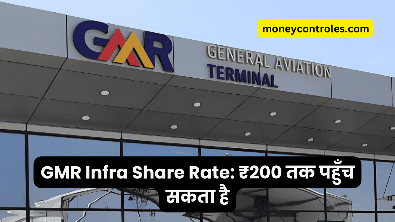 GMR Infra Share Rate