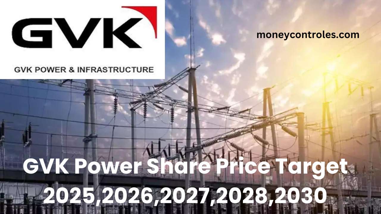 gvk power share price target 2025