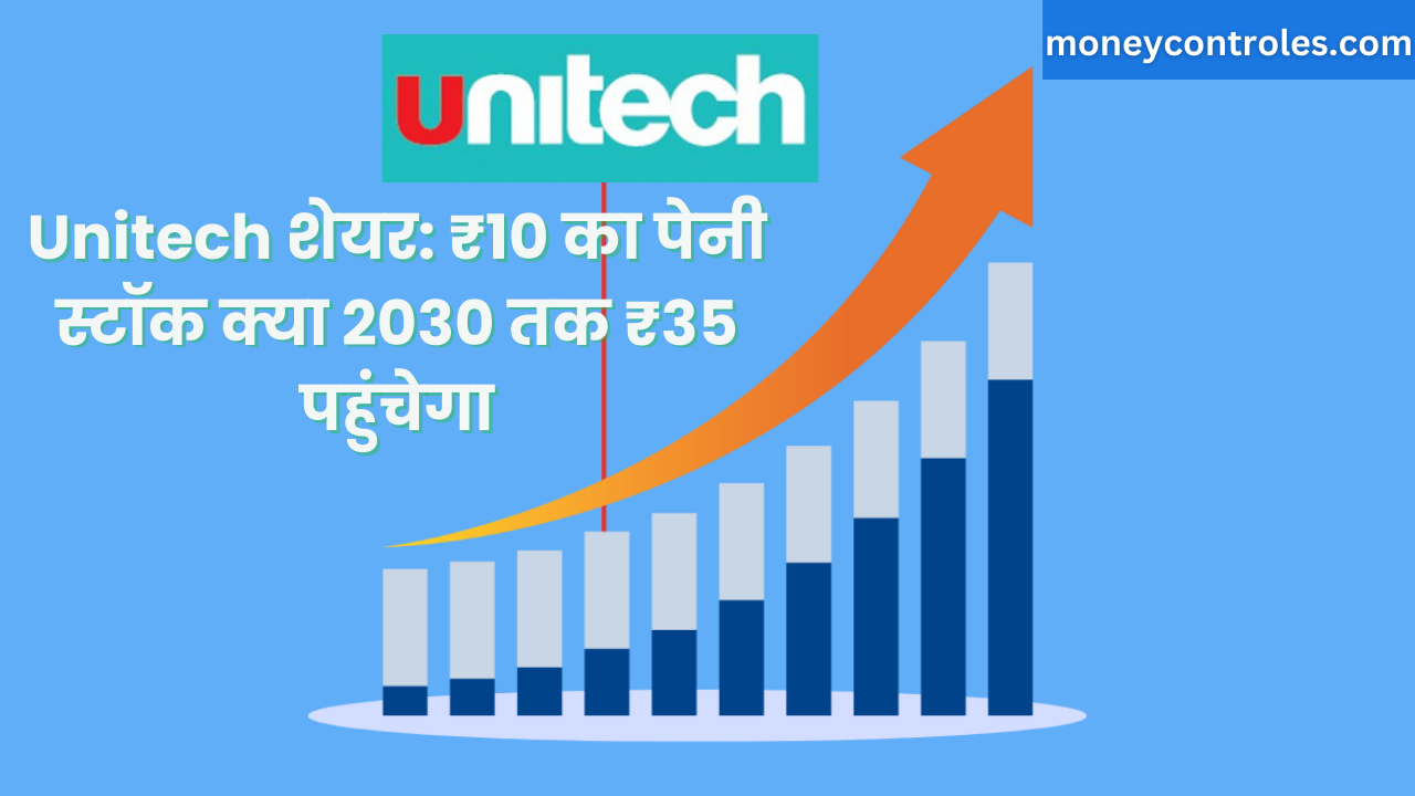 unitech share price target 2025